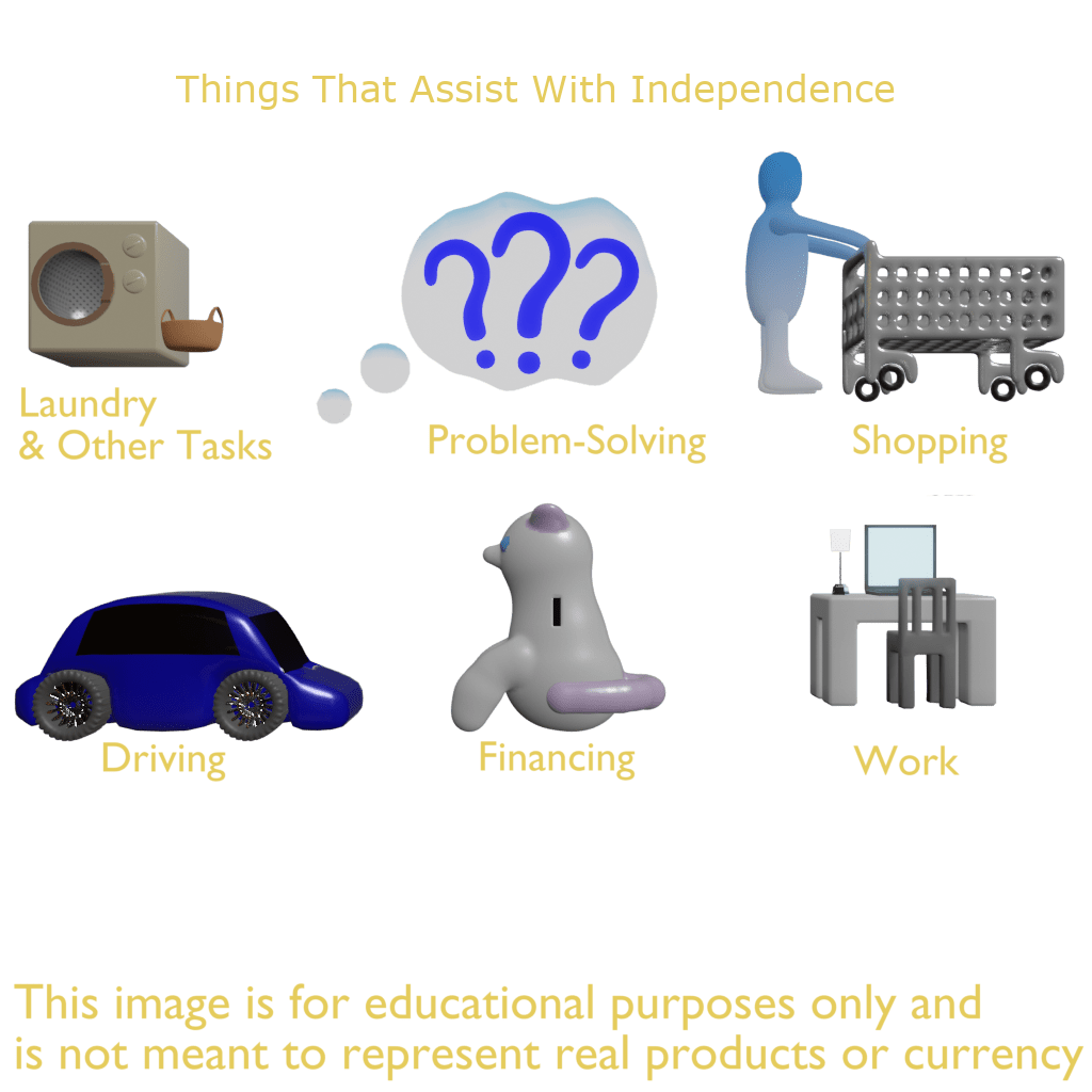 The Road To Independence: A Challenging Journey Through The Lens Of Autism An infographic depicting multiple tasks that assist with the road to independence.